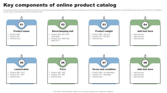 Key Components Of Online Product Catalog Direct Marketing Techniques To Reach New MKT SS V