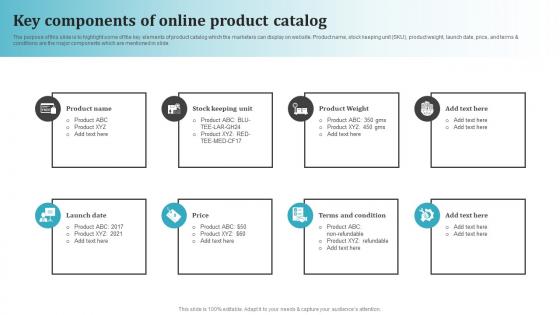 Key Components Of Online Product Catalog Most Common Types Of Direct Marketing MKT SS V