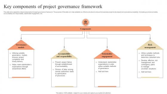 Key Components Of Project Governance Framework