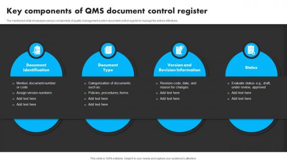 Key Components Of QMS Document Control Register