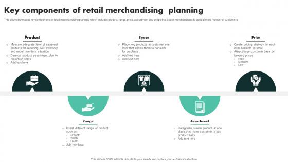 Key Components Of Retail Merchandising Planning