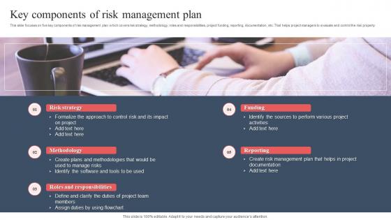 Key Components Of Risk Management Plan
