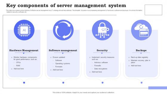 Key Components Of Server Management System