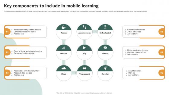 Key Components To Include In Mobile Learning