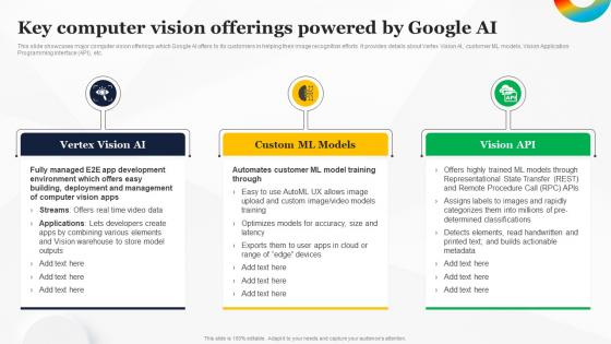Key Computer Vision Offerings Powered By Google AI How To Use Google AI For Your Business AI SS