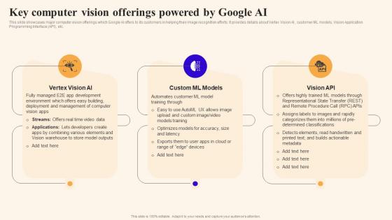 Key Computer Vision Offerings Powered By Google Ai Using Google Bard Generative Ai AI SS V