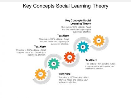 Key concepts social learning theory ppt powerpoint presentation good cpb