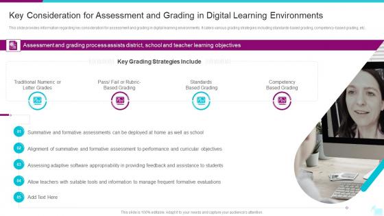 Key Consideration For Assessment And Grading Digital Learning Playbook