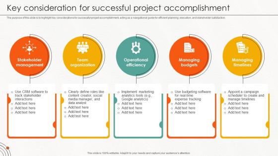 Key Consideration For Successful Project Accomplishment