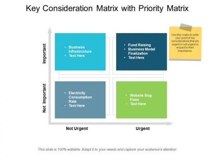 Key consideration matrix with priority matrix