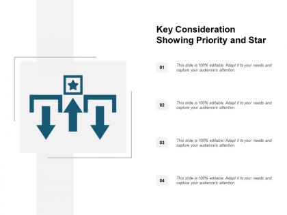 Key consideration showing priority and star