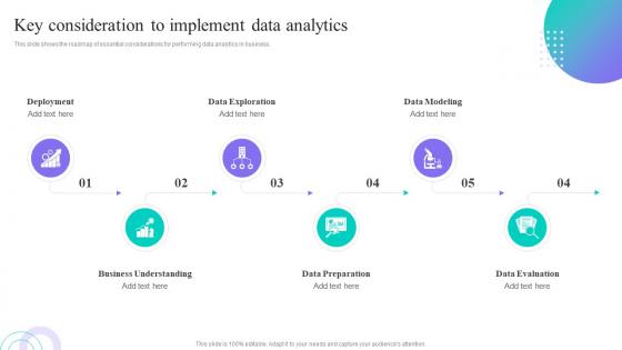 Key Consideration To Implement Data Analytics Data Anaysis And Processing Toolkit