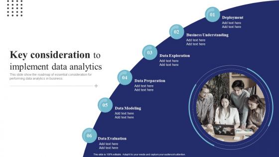 Key Consideration To Implement Data Analytics Data Science And Analytics Transformation Toolkit