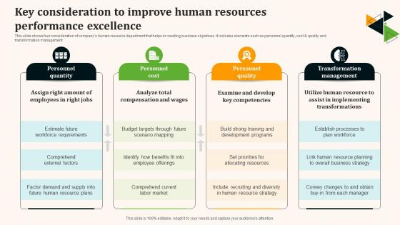 Key Consideration To Improve Human Resources Performance Excellence