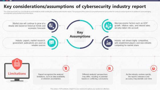 Key Considerations Assumptions Of Cybersecurity Industry Report Global Cybersecurity Industry Outlook