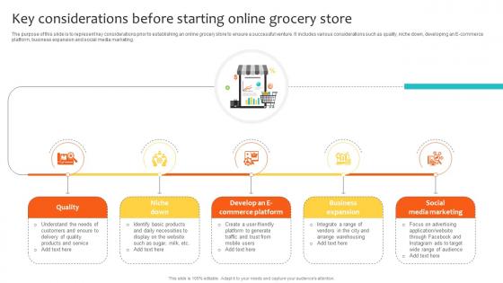 Key Considerations Before Starting Online Grocery Store Navigating Landscape Of Online Grocery Shopping