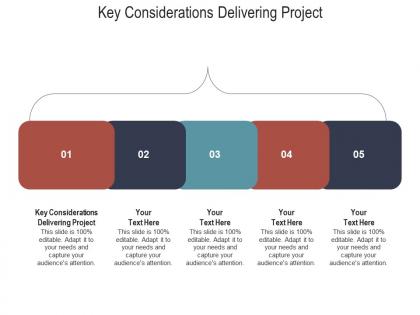 Key considerations delivering project ppt powerpoint presentation infographic template images cpb