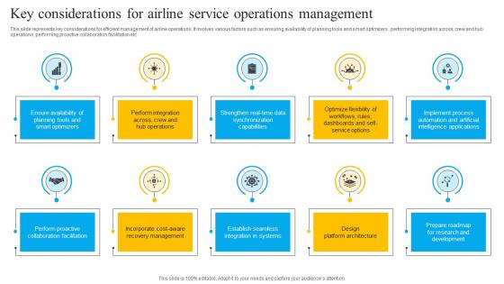 Key Considerations For Airline Service Operations Management