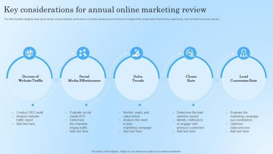 Key Considerations For Annual Online Marketing Review