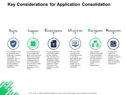 Key considerations for application consolidation security integration ppt powerpoint presentation