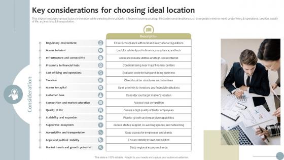 Key Considerations For Choosing Ideal Location Finance Startup Business Go To Market Strategy SS