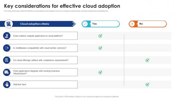 Key Considerations For Effective Cloud Seamless Data Transition Through Cloud CRP DK SS