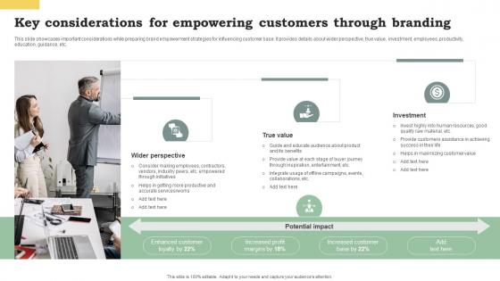 Key Considerations For Empowering Customers Promote Products And Services Through Emotional