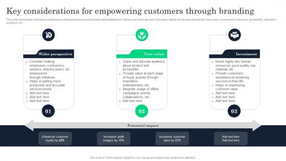 Key Considerations For Empowering Increasing Product Awareness And Customer Engagement Strategy