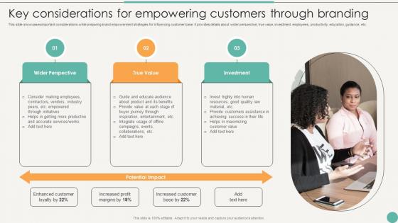 Key Considerations For Empowering Using Emotional And Rational Branding For Better Customer Outreach