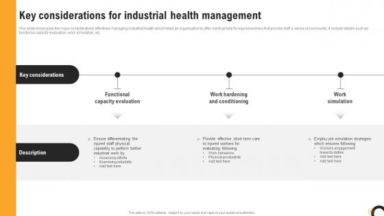 Key Considerations For Industrial Health Management