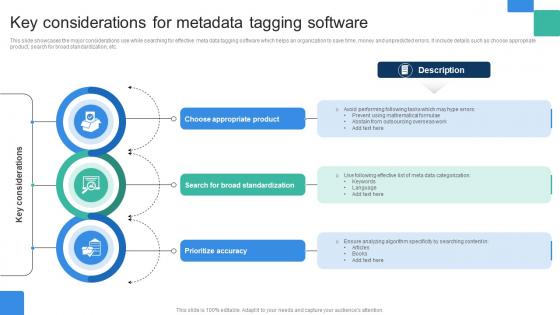Key Considerations For Metadata Tagging Software