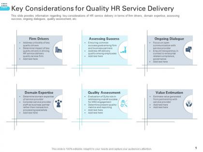 Key considerations for quality hr service delivery transforming human resource ppt microsoft
