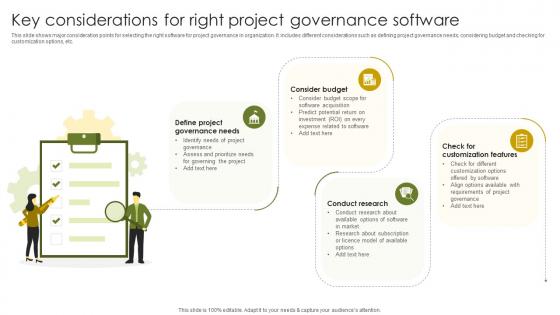 Key Considerations For Right Implementing Project Governance Framework For Quality PM SS