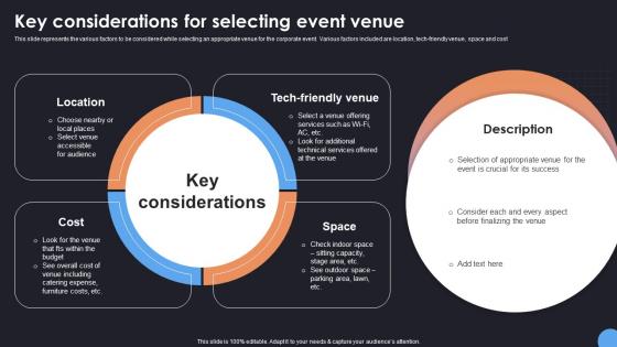Key Considerations For Selecting Comprehensive Guide For Corporate Event Strategy