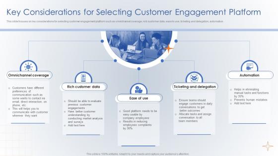 Key Considerations For Selecting Customer Engagement Platform Creating Digital Customer