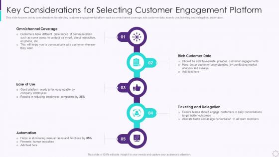 Key Considerations For Selecting Customer Engagement Platform Developing User Engagement Strategies