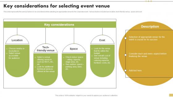 Key Considerations For Selecting Event Venue Steps For Implementation Of Corporate