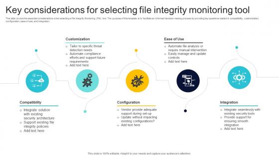 Key Considerations For Selecting File Integrity Monitoring Tool