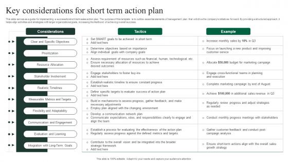 Key Considerations For Short Term Action Plan