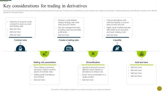 Key Considerations For Trading In Derivatives Understanding Role Of Decentralized BCT SS