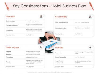 business plan hotel ppt download