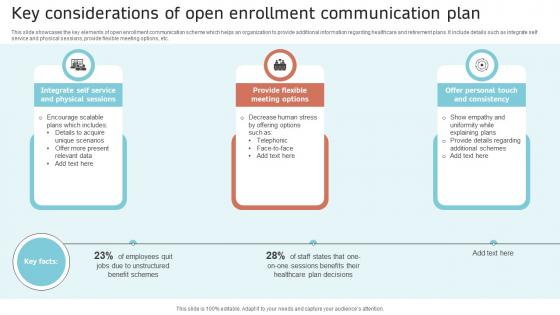Key Considerations Of Open Enrollment Communication Plan