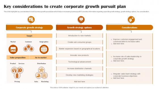 Key Considerations To Create Corporate Growth Pursuit Plan