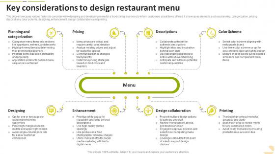 Key Considerations To Design Restaurant Menu Food Startup Business Go To Market Strategy