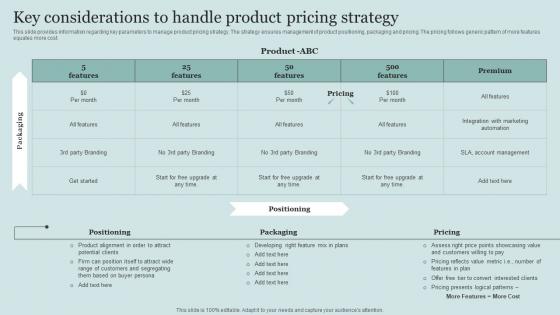 Key Considerations To Handle Product Pricing Strategy Critical Initiatives To Deploy Successful Business