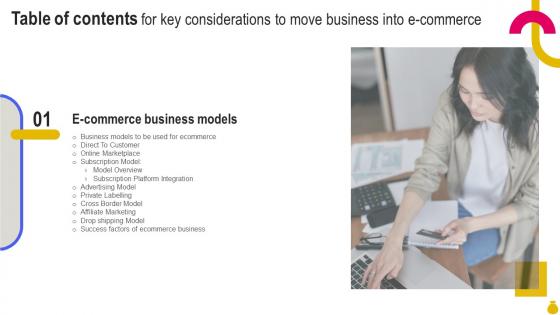 Key Considerations To Move Business Into E Commerce Table Of Contents Strategy SS V
