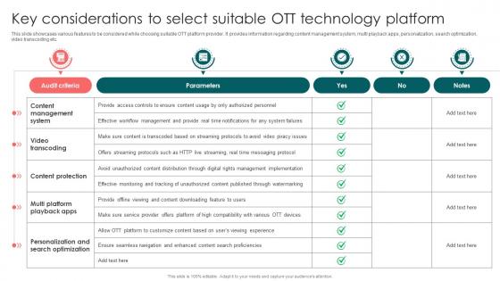 Key Considerations To Select Suitable Launching OTT Streaming App And Leveraging Video