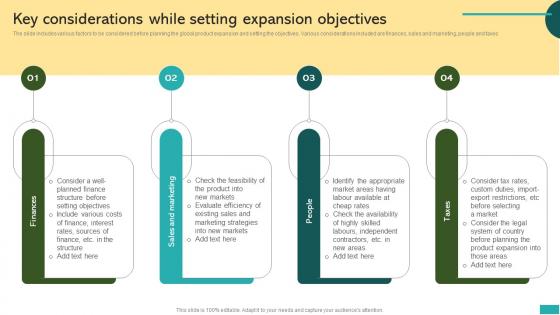 Key Considerations While Setting Expansion Objectives Global Market Expansion For Product