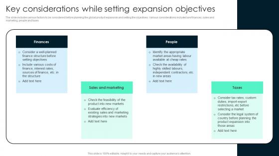 Key Considerations While Setting Key Steps Involved In Global Product Expansion