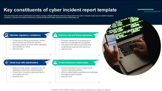 Key Constituents Of Cyber Incident Report Template